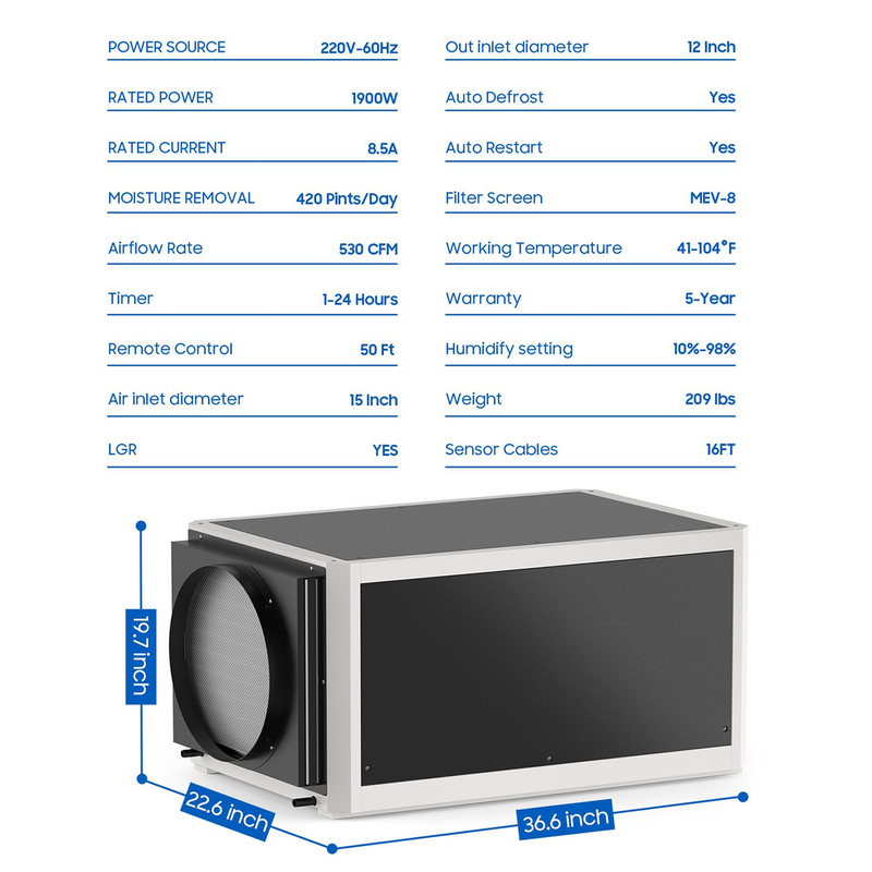 420 Pints Large Space Commercial Dehumidifier with Pump and Drain Hose for Whole House | MOISWELL Defender VP420