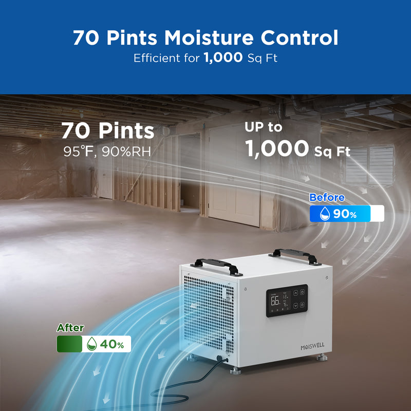 70 Pints Commercial Dehumidifier for Basement & Home | MOISWELL Defender S60