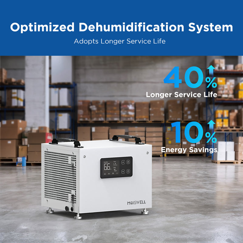 70 Pints Commercial Dehumidifier for Basement & Home | MOISWELL Defender S60