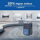 250 Pints Commercial Dehumidifier with Pump for Large Spaces |MOISWELL Explorer VP250