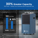 190 Pints Commercial Dehumidifier with Pump for Basements | MOISWELL Explorer VP190