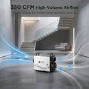 160 Pint Whole-Home Dehumidifier with Fresh Air & Remote Control | MOISWELL Marshal WD160