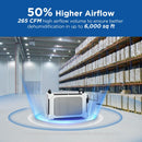 145 Pints Commercial Dehumidifier with Pump and Drain Hose for Crawlspace & Basement | MOISWELL Defender MP145