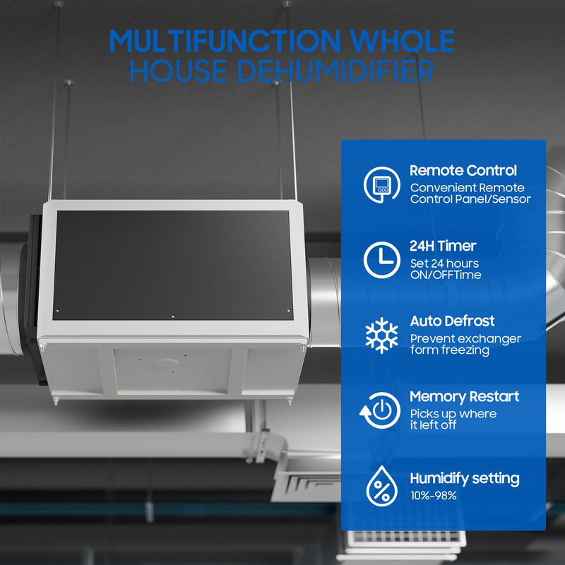 420 Pints Large Space Commercial Dehumidifier with Pump and Drain Hose for Whole House | MOISWELL Defender VP420