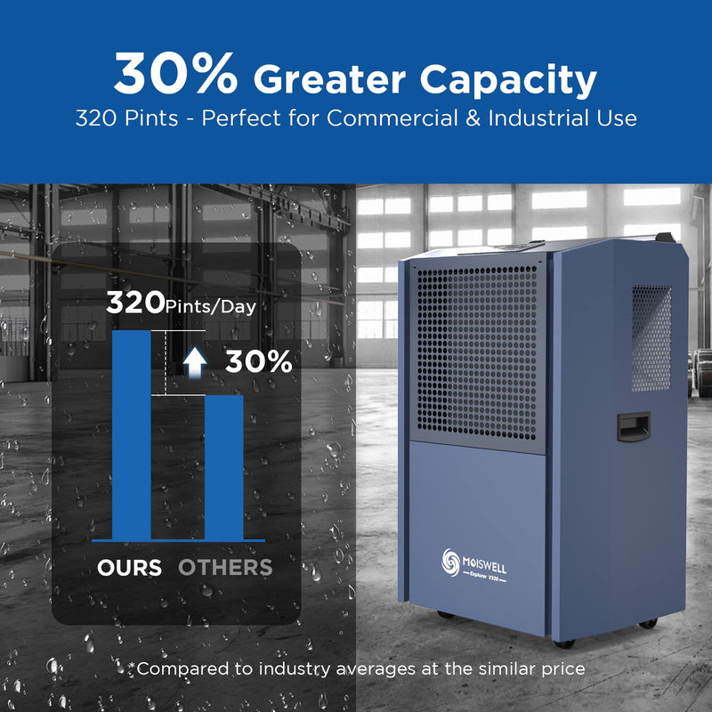 305 Pint Commercial Dehumidifiers for Industrial Sites with Drain Hose | MOISWELL Explorer V320