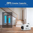 235 Pints Commercial Dehumidifier with Pump and Drain Hose for Crawlspace & Basement | MOISWELL Defender MP100