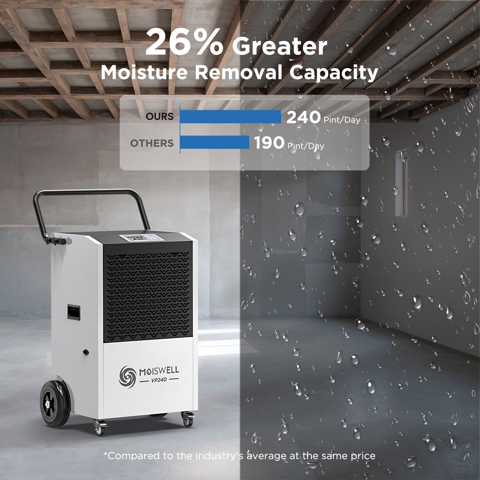 240 Pints Commercial Dehumidifier with Pump and Drain Hose | MOISWELL Explorer VP240
