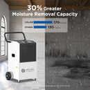 170 Pints Commercial Dehumidifier with Pump and Drain Hose | MOISWELL Explorer VP170