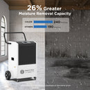 240 Pints Commercial Dehumidifier with Pump and Drain Hose | MOISWELL Explorer VP240
