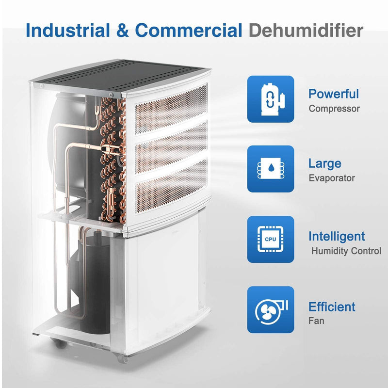 296 Pints Commercial Dehumidifier with Continuous Drain Hose | RINKMO PD1201A